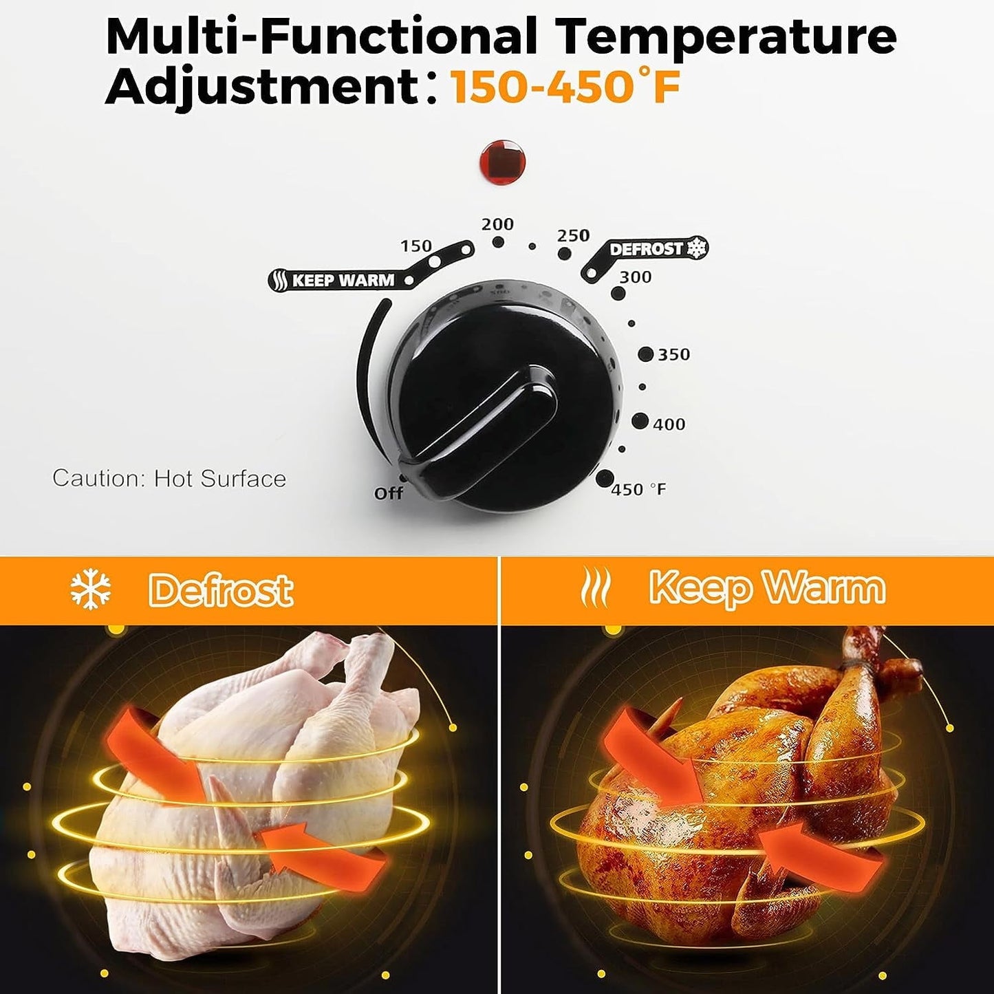 Superjoe 24QT Electric Stainless Steel Turkey Roaster Oven, Self-Basting Lid Removable Insert Pot , White