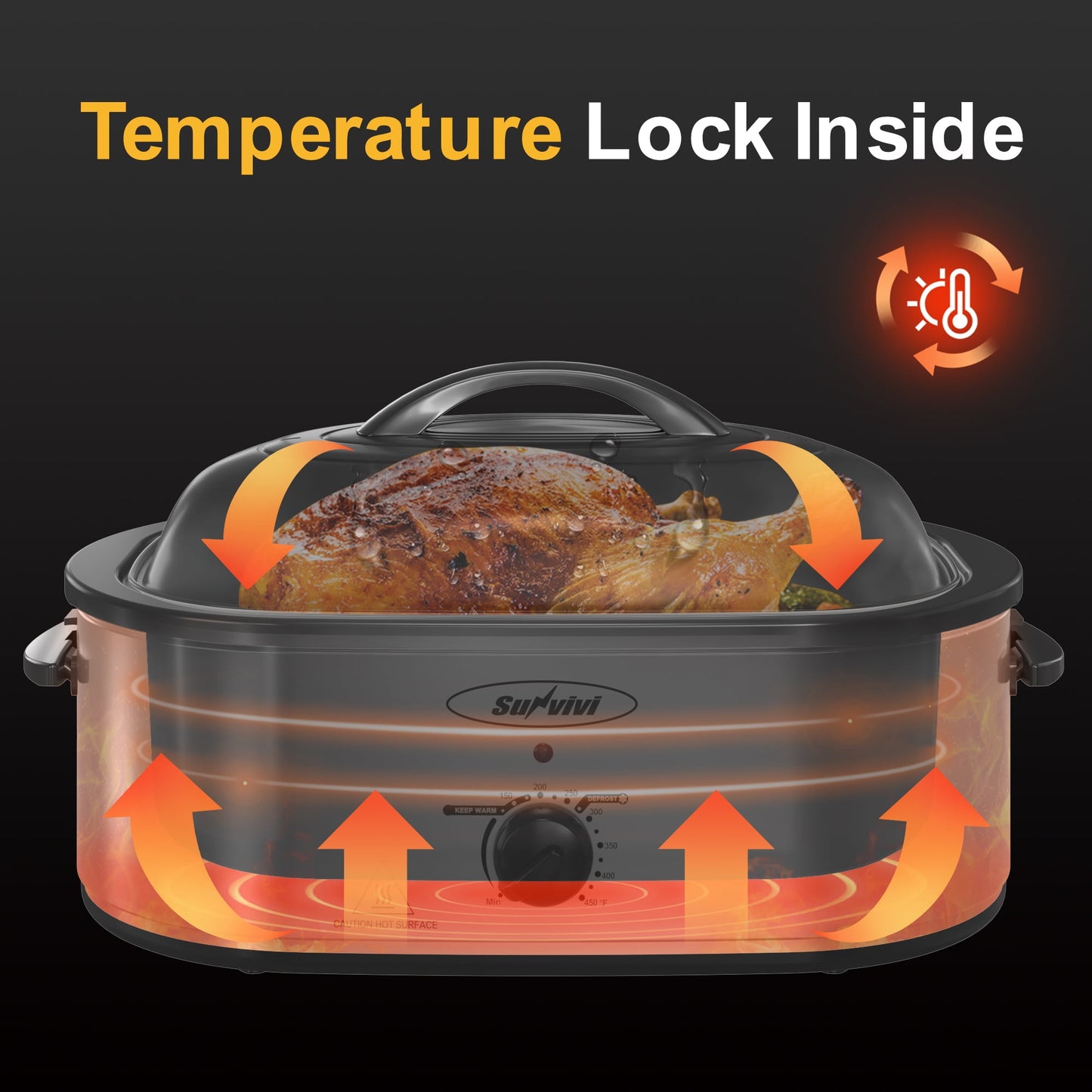 Sunvivi 18 Quart Electric Roaster Oven with Removable Pan, 150 to 450°F Temperature Control, and Cool-Touch Handles, Silver