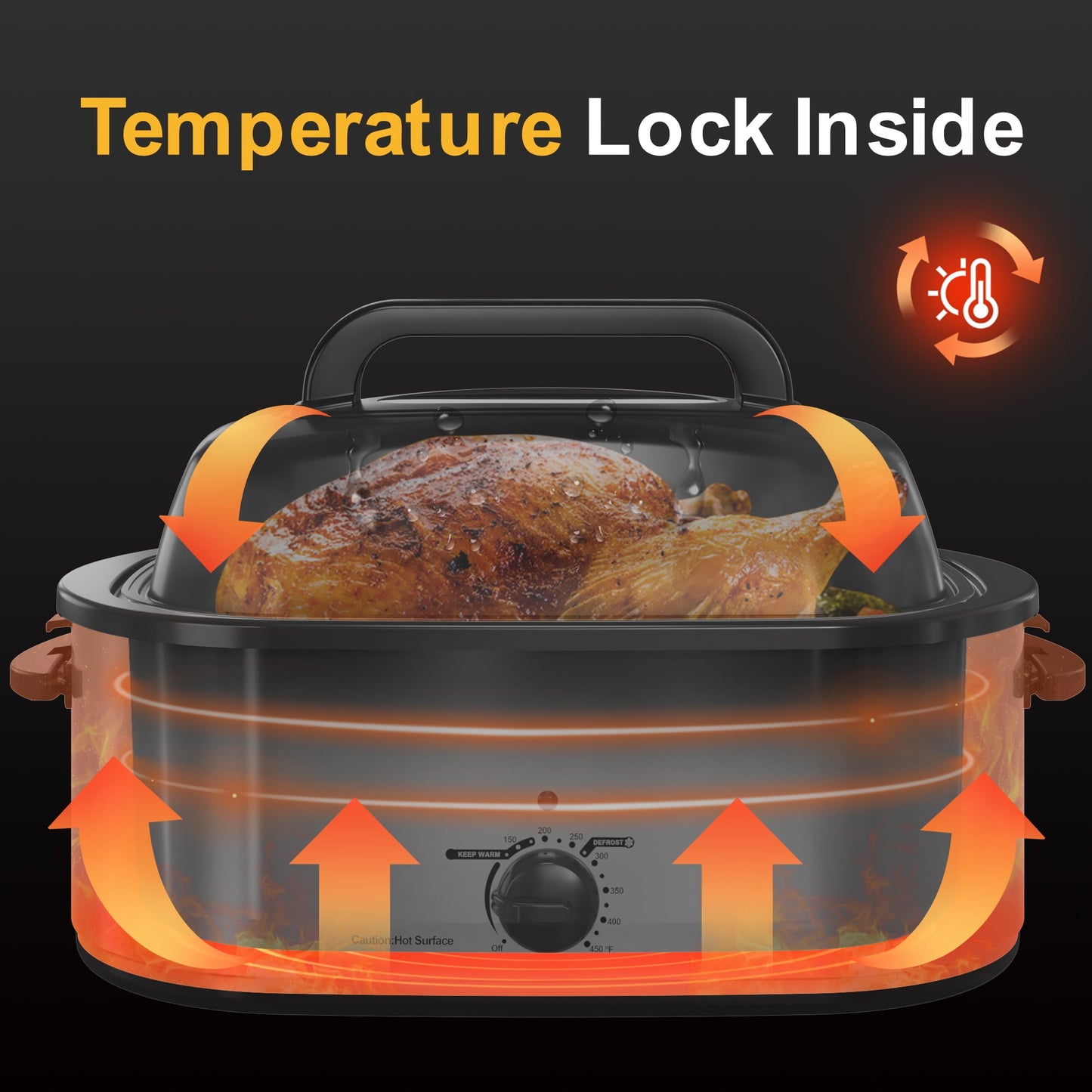 RoyalCraft 26 Quart Electric Turkey Roaster Oven with Visible & Self-Basting Lid, Stainless Steel