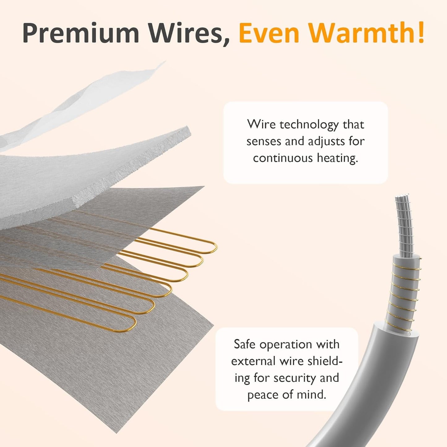 Heynemo Twin Electric Heated Mattress, Twin Size Bed Mattress Pad, Full Bed Warmer with 12-Hour Timer & 10 Heat Settings, Machine Washable, 39" x 75"