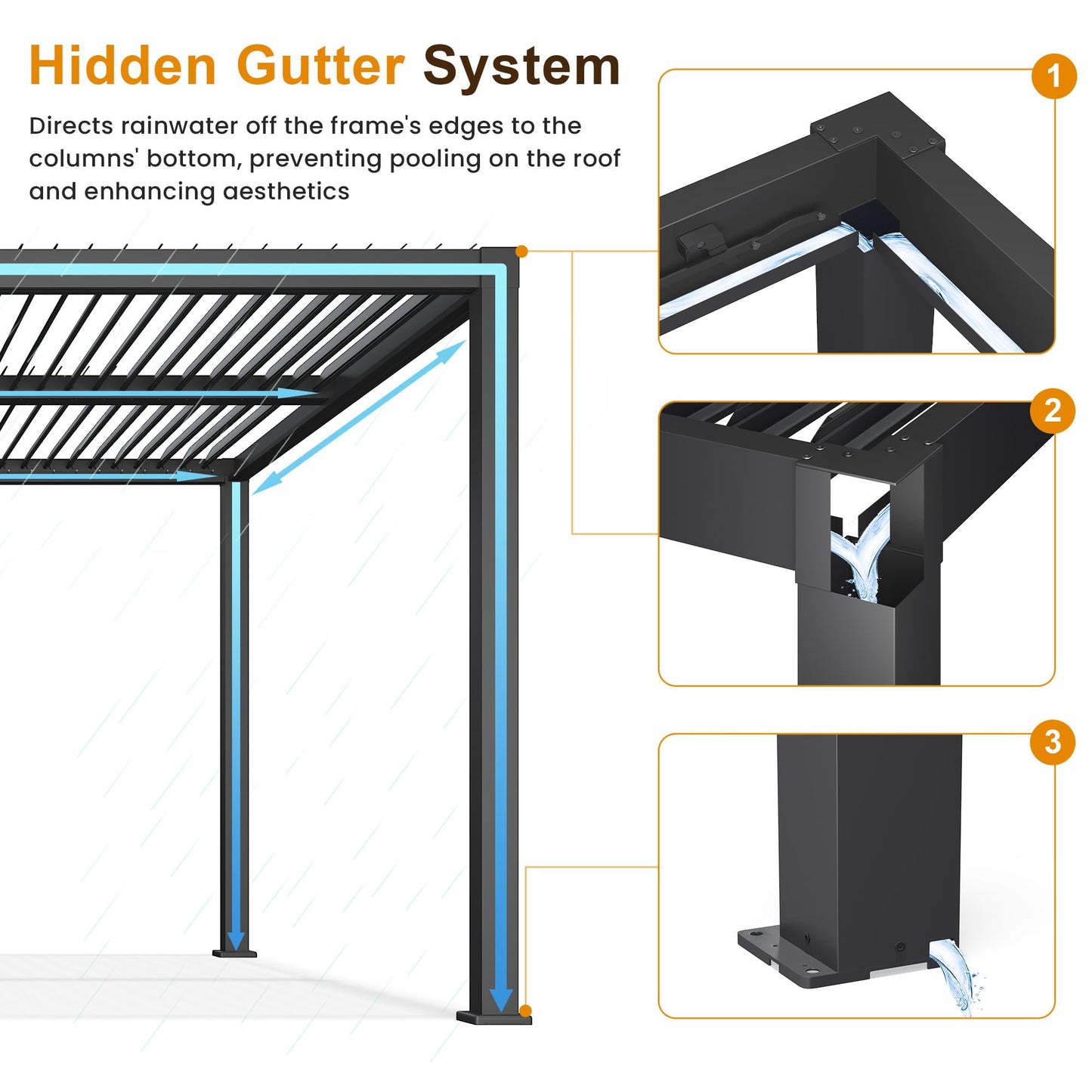 Heynemo 12'x16' Adjustable Louvered Pergola, Metal Hardtop Pergola with Adjustable Roof, Heavy-Duty Aluminum Outdoor Pergola for Patio, Deck, Garden, Yard, Black
