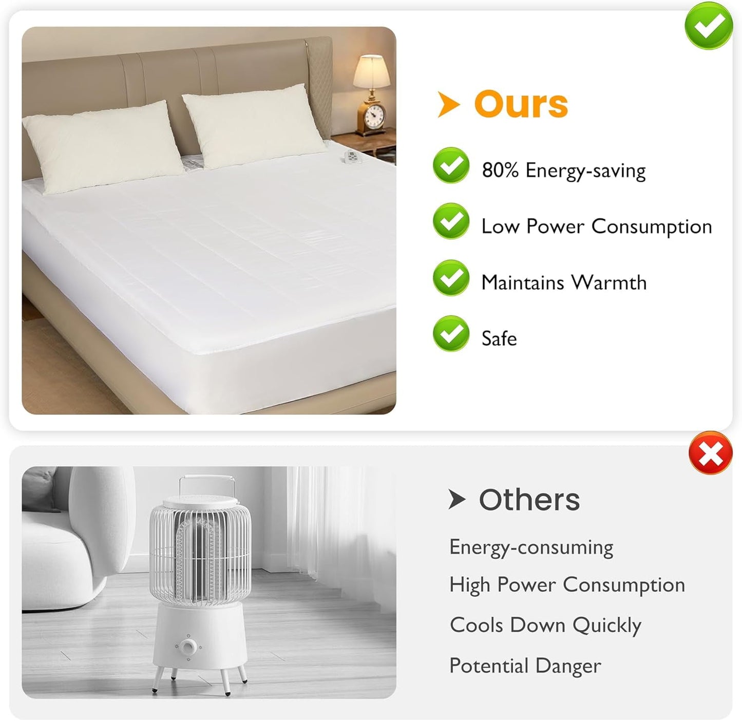Heynemo Twin Electric Heated Mattress, Twin Size Bed Mattress Pad, Full Bed Warmer with 12-Hour Timer & 10 Heat Settings, Machine Washable, 39" x 75"