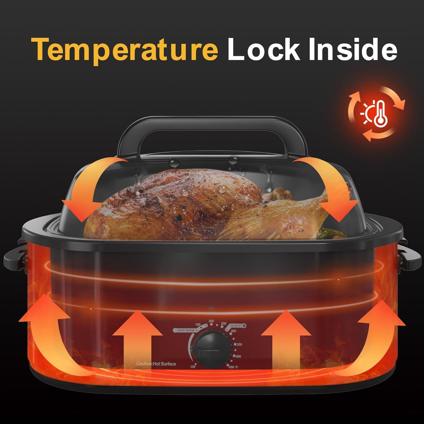 Superjoe 22QT Electric Roaster Oven, with Self-Basting Lid, Stainless Steel Roaster Pan, Red