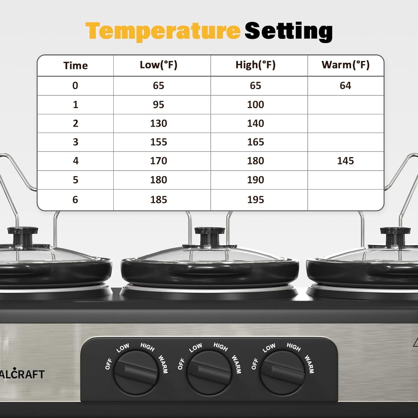Sunvivi 4QT Slow Cooker, Programmable Pot with Locking Lid, Removable Ceramic Pot, 3 Heating Settings & Time Control,Dishwasher-safe Lid & Pot, Grey