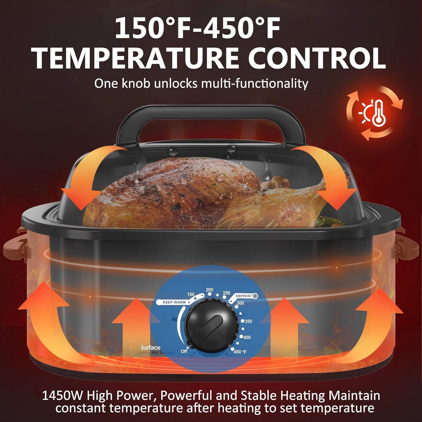 Superjoe Roaster Oven 28 Quart, Electric Roaster Oven with Visible & Self-Basting Lid, Turkey Roaster Oven with Removable Pan & Rack, Variable Temperature Control, Stainless Steel, Black