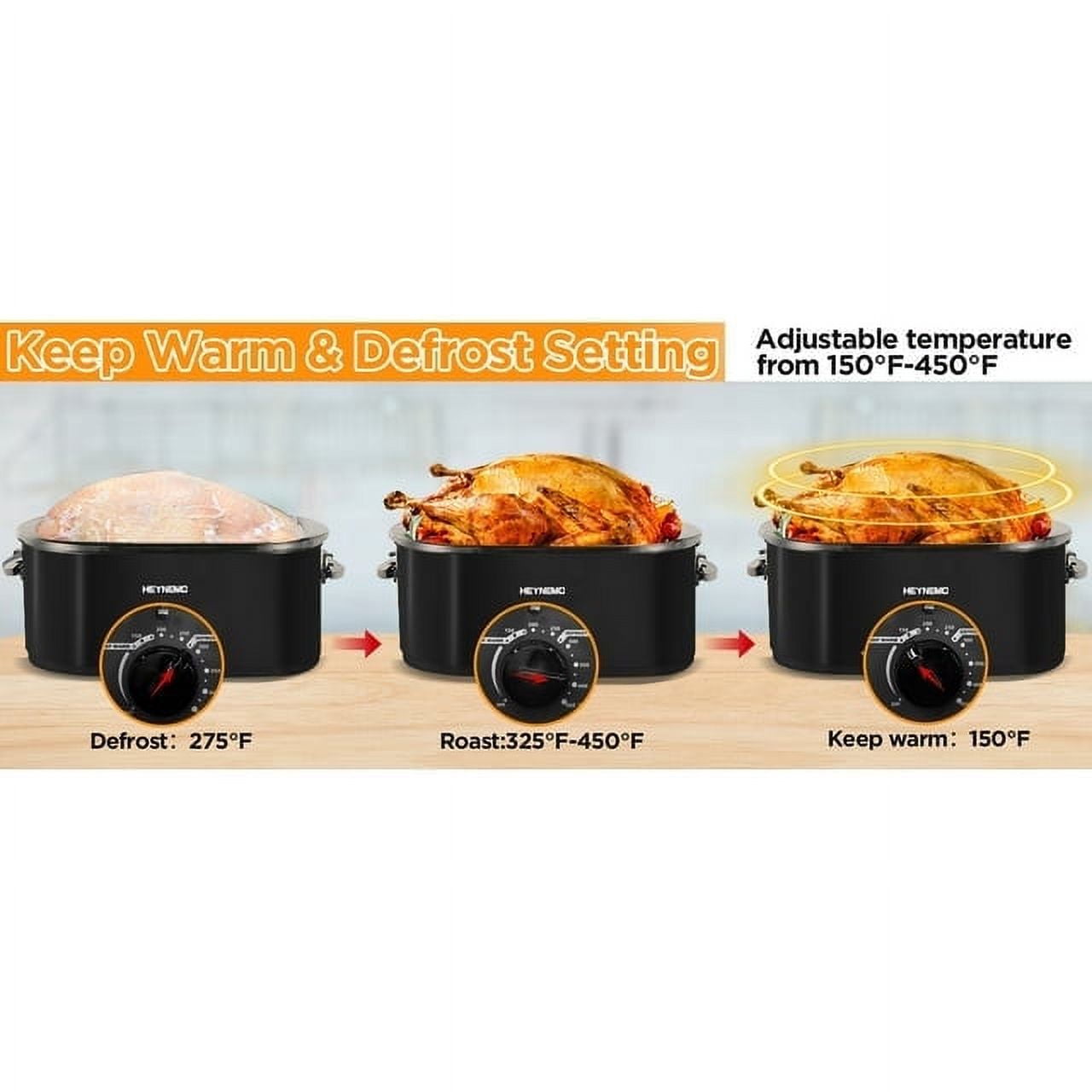 Superjoe 24 QT Electric Stainless Steel Turkey Roaster Oven, Self-Basting Lid Removable Insert Pot Perfect for Gathering and Dining, Black