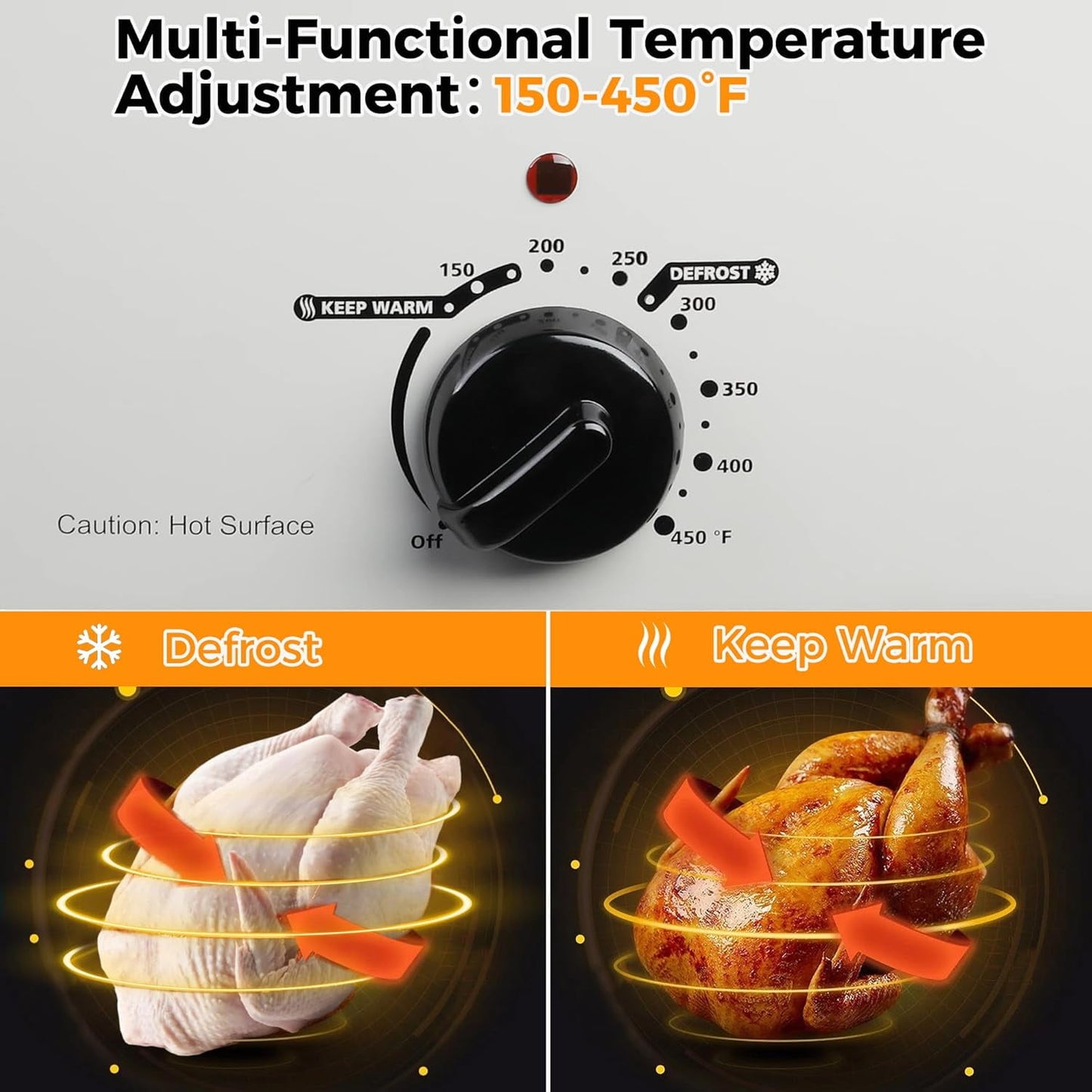 Superjoe 22 Quart Electric Roaster Oven with Visible & Self-Basting Lid, Large Turkey Roaster with Defrost Warm Function, Adjustable Temperature, Removable Pan Rack, Stainless Steel
