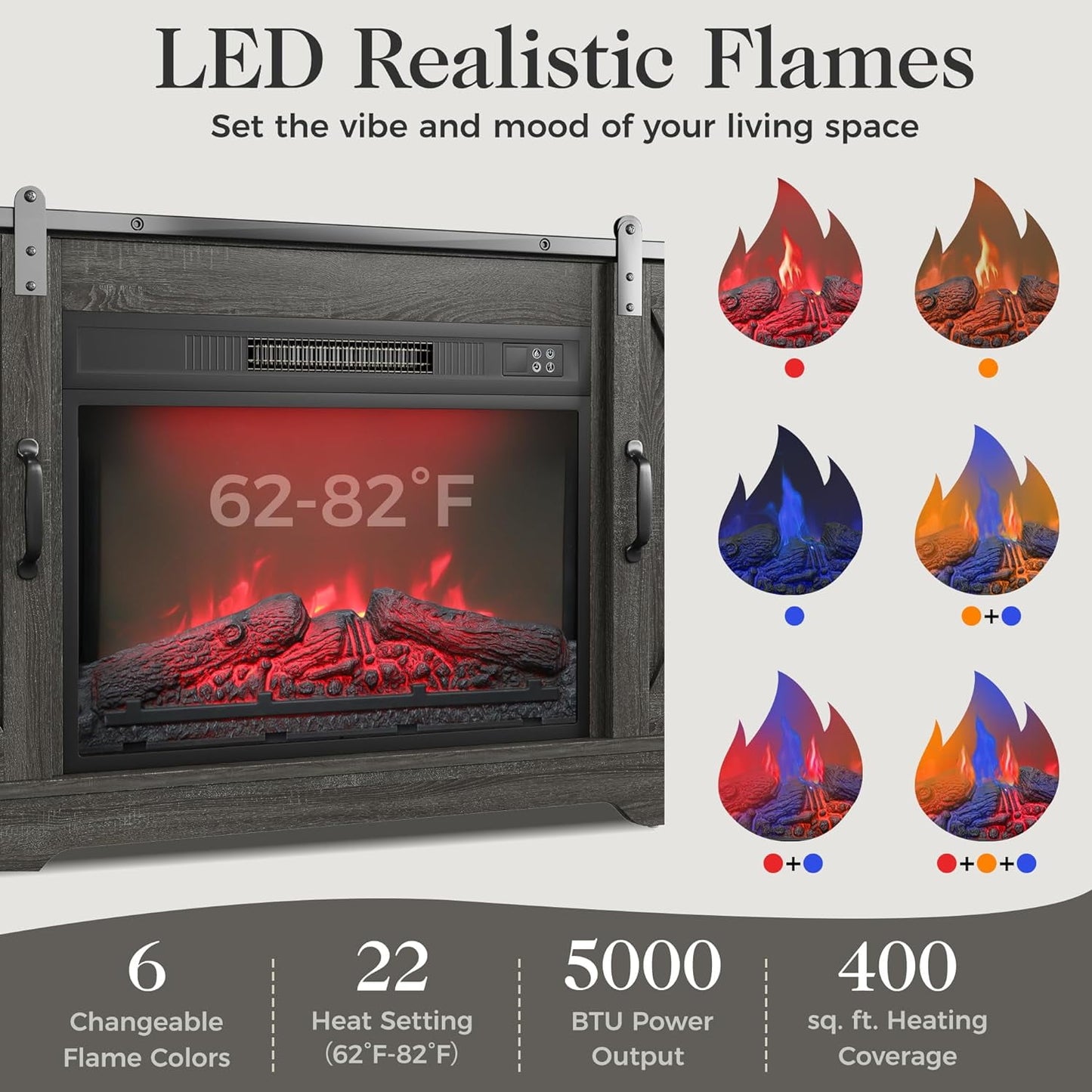 CozyHom 23 Inch Electric Fireplace, Recessed Wall Mounted Electric Fireplace Inserts, Adjustable Flame Colors & Temp Fireplace with Touch Screen and Remote Control