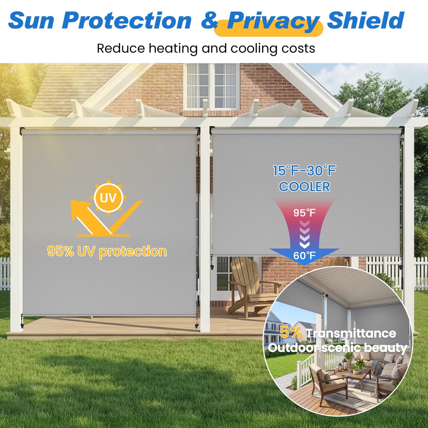 Heynemo 10'x 8' Outdoor Roller Shade, Cordless Patio Shade with Crank Handle, 95% UV Protection Outdoor Blind for Porch, Gazebo, Pergola, Gray
