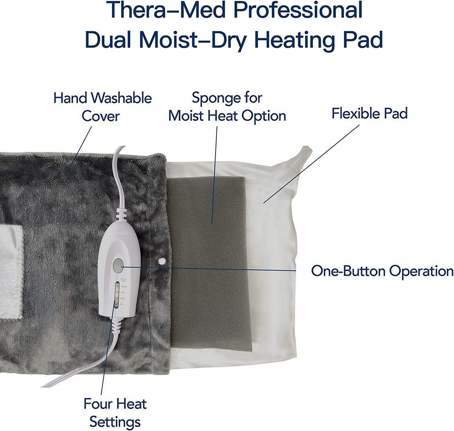 Electric Large Heating Pad, Moist and Dry Heating Pad for Pain Relief with 2 Hours Auto Shut Off, 4 Heat Settings, SoftTouch Flannel 12"x24" (Gray)