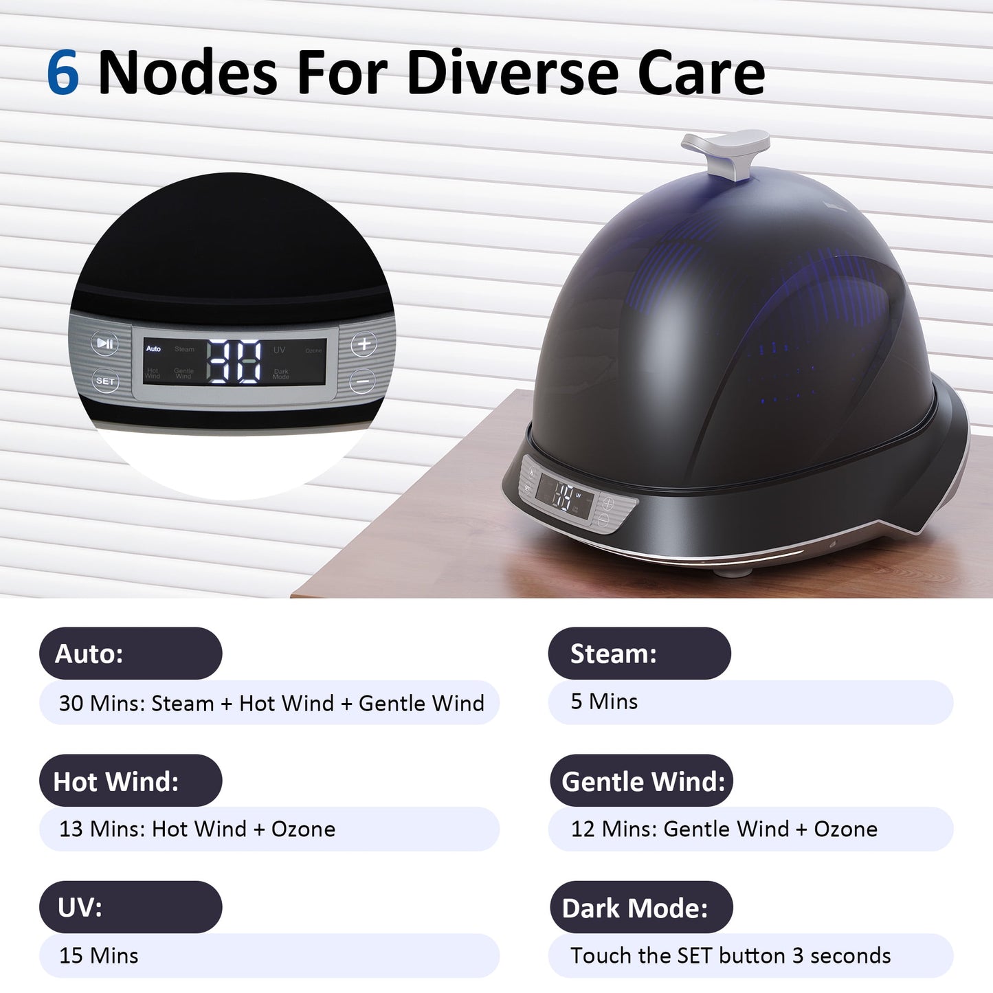 Superjoe Helmet & Cap Care Machine, Black Hat Helmet Care Machine with Steam Iron, UV Light, O? ozone & 3-Color Lighting, Restore Misshapen Cap Shape, Helmet Hat Cleaner for Various Hats and Helmets