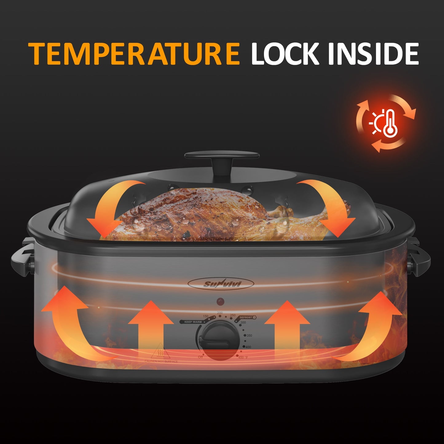 Sunvivi Electric Roaster Oven, 20 QT Roaster with 3 Compartments and Self-Basting Lid, Turkey Roaster Oven with 150-450?¡ãF Full-Range Temperature Control, Removable Pan & Rack, Silver