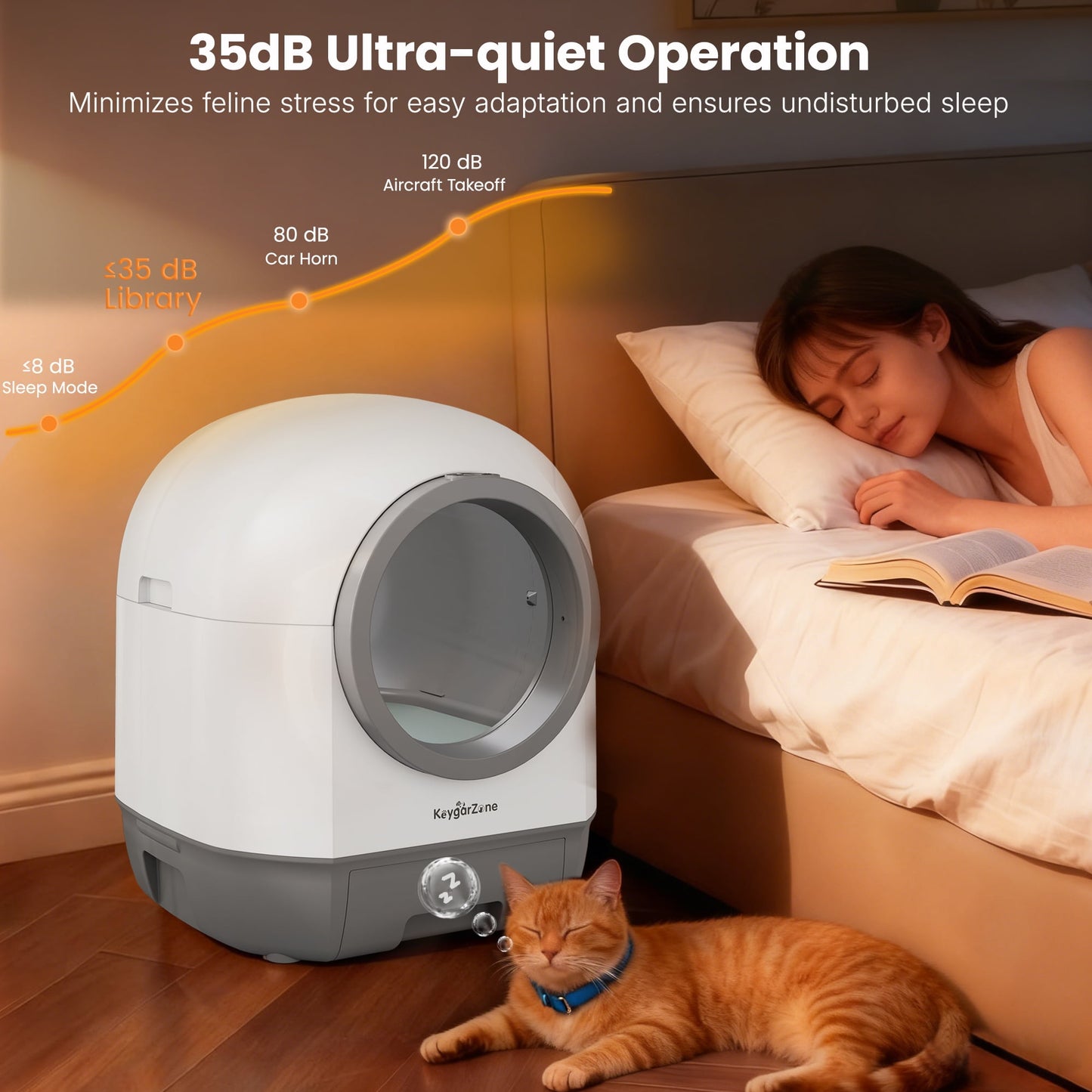 Heynemo Smart Self-Cleaning Cat Litter Box with Odor Control, Infrared Sensors, Sleep Mode, and Remote APP Control ¨C Effortless Convenience, White