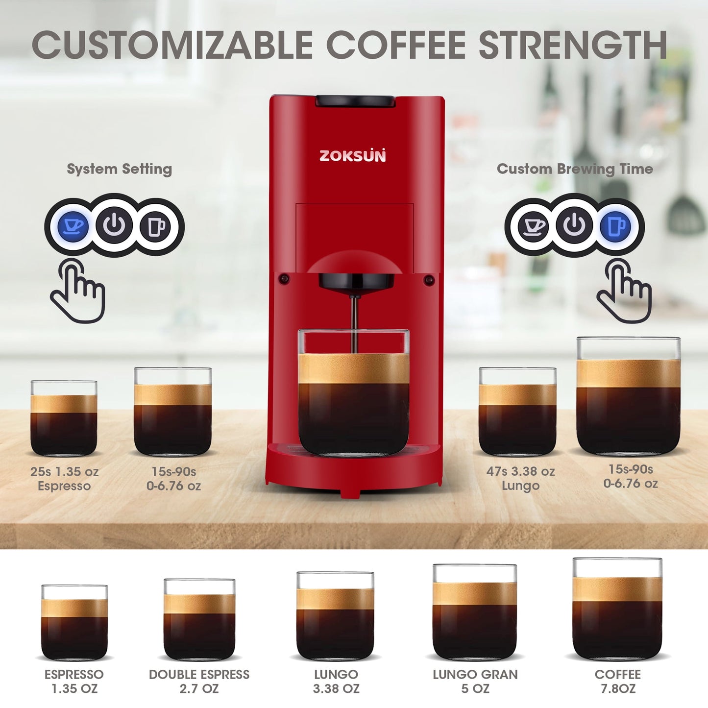 Homepraise 3 IN 1 Multi Capsules Coffee Machine,coffee machine with automatic cleaning function,for Strong Espresso,Americano Coffee,Cappuccino,Macchiato et,Red