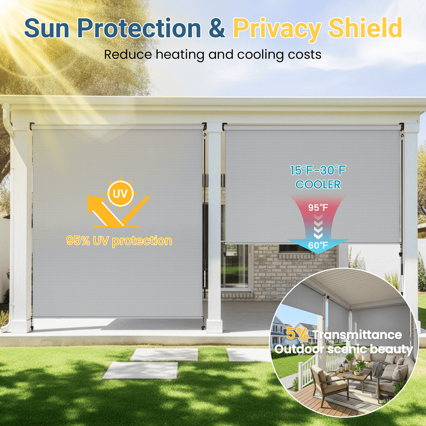 CozyHome Outdoor Roller Shade 10' x 8', Cordless Patio Shade Blind with Crank Handle, 95% UV Protection, Aluminum Privacy Sun Shade for Patio, Gray