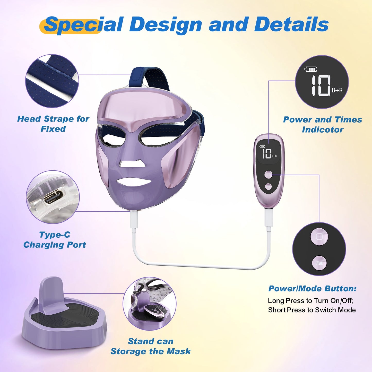 Sunvivi LED Light Therapy Face Mask with Red & Blue Light, 180 LEDs, Eye Warming, Home Skincare Device, Purple
