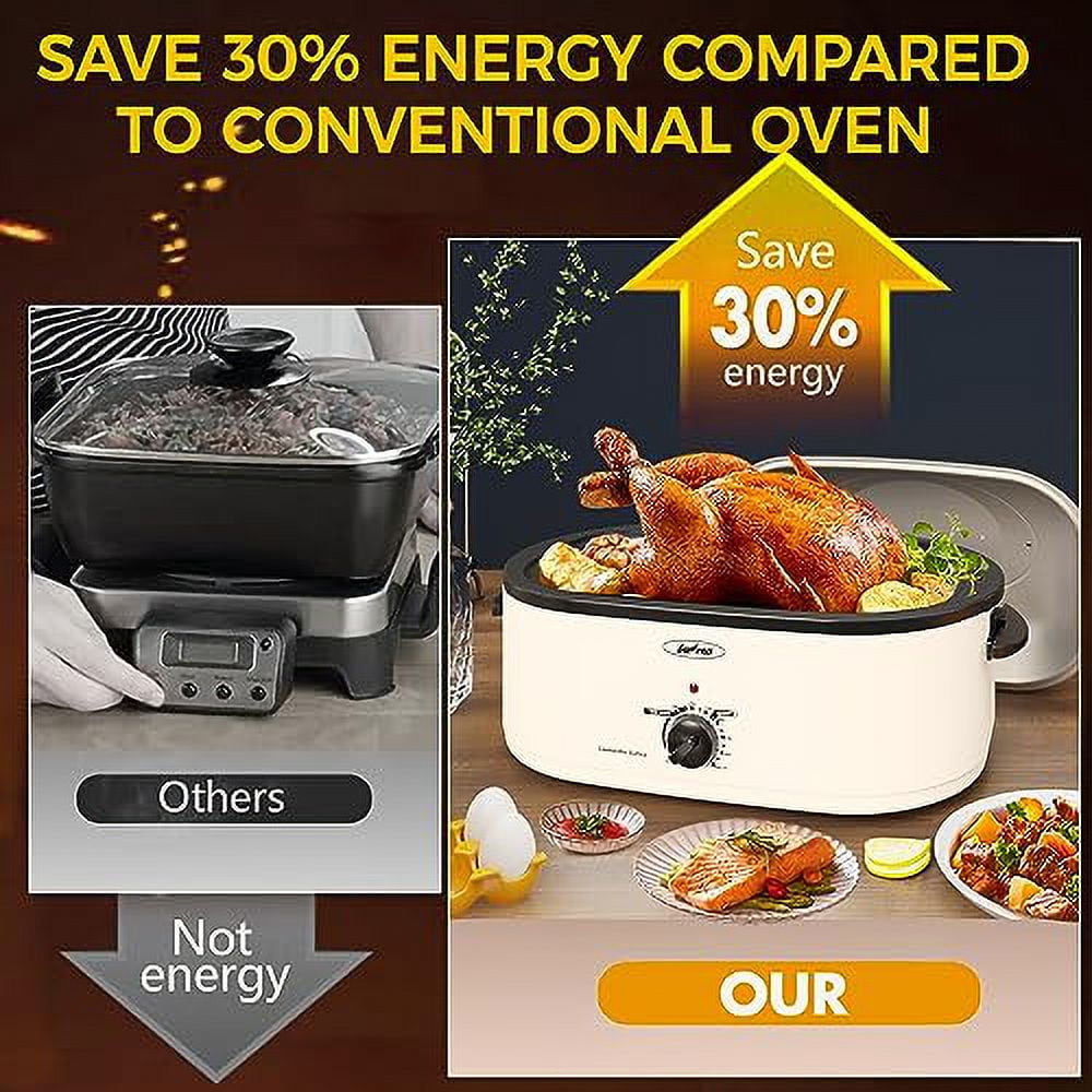 RoyalCraft Roaster Oven 28 Quart, Electric Roaster Oven with Visible & Self-Basting Lid, Turkey Roaster Oven with Removable Pan & Rack, Variable Temperature Control, Stainless Steel, Blue