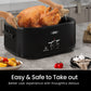 Sunvivi Roaster Oven with Self-Basting Lid, 20qt Electric Roaster with Removable Pan & Rack, Turkey Roaster Oven with Defrost & Warm Function, Stainless Steel, Black