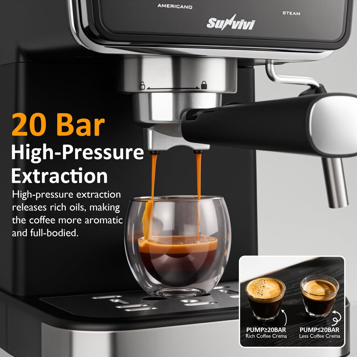 20 Bar Espresso Machine with Milk Frother, 3-in-1 Iced Coffee Maker for Espresso, Cold Brew, and Americano, LED Touchscreen, 52oz Removable Water Tank, Easy to Clean