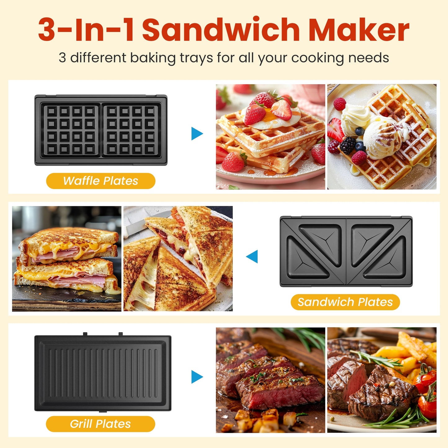 Sunvivi 3-in-1 Electric Sandwich Maker & Waffle Grill, 800W Panini Press with Non-Stick Removable Plates & Tempered Glass Top, Cool Touch Handle, Black