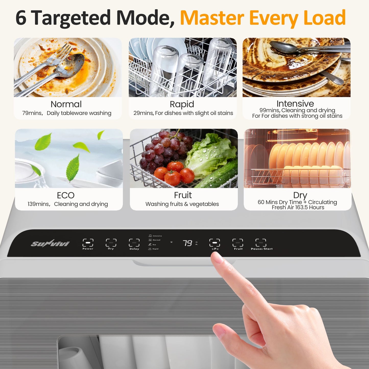 Heynemo 18 Inch Compact Dishwasher for Small Spaces, Dual Water Supply, 6 Cleaning Modes, Energy Star, Visible Door, White