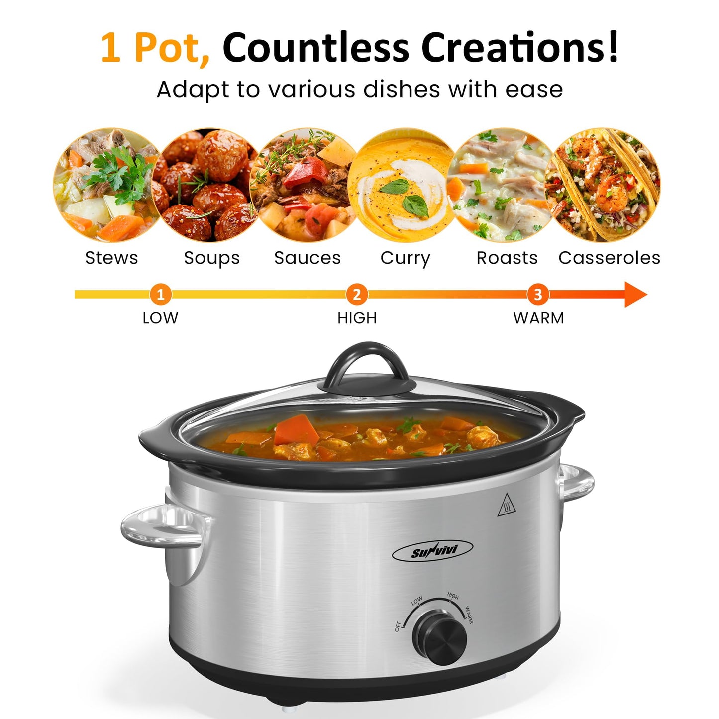 SUNVIVI Small Slow Cooker 4QT, Mini Food Warmer with 3 Heating Settings, Removable Ceramic Pot, Dishwasher Safe Glass Lid, Stainless Steel