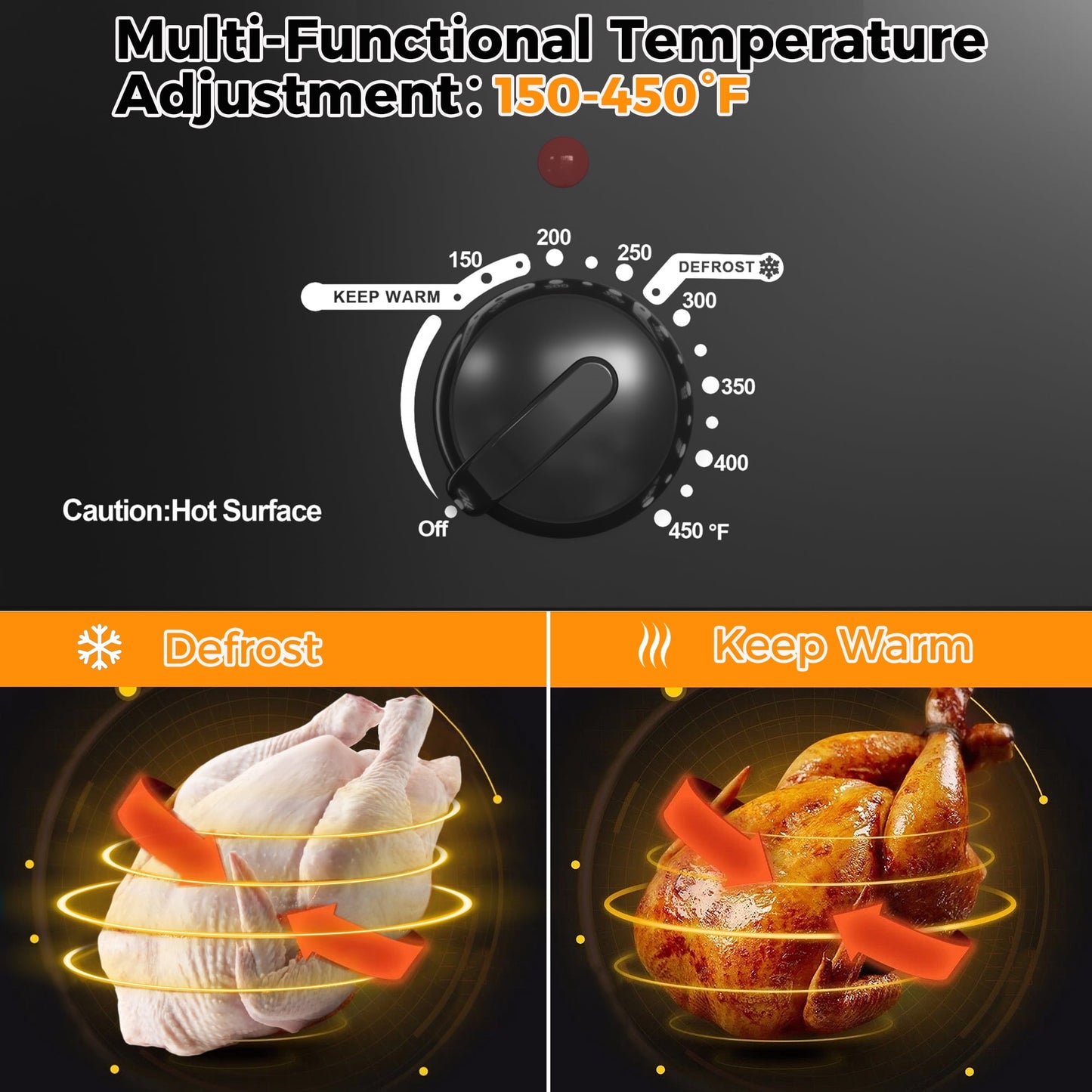 Superjoe 20 Quart Roaster Oven with Self-Basting Lid, Electric Turkey Roaster with Thaw & Warm Function, Adjustable Temperature Roaster With Removable Pan & Rack, Stainless Steel, Black