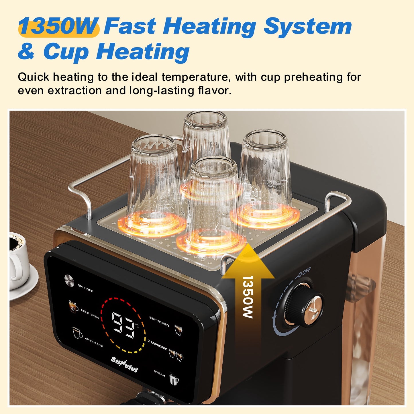 Heynemo 20 Bar Espresso Machine, 3-in-1 Hot & Iced Coffee Maker with Milk Frother, LED Touch Control, Removable 52oz Water Tank