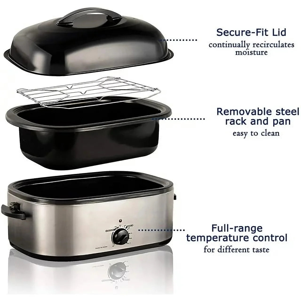 Superjoe 18 Quart Roaster Oven with Self-Basting Lid Removable Pan, Stainless Steel Silver-1