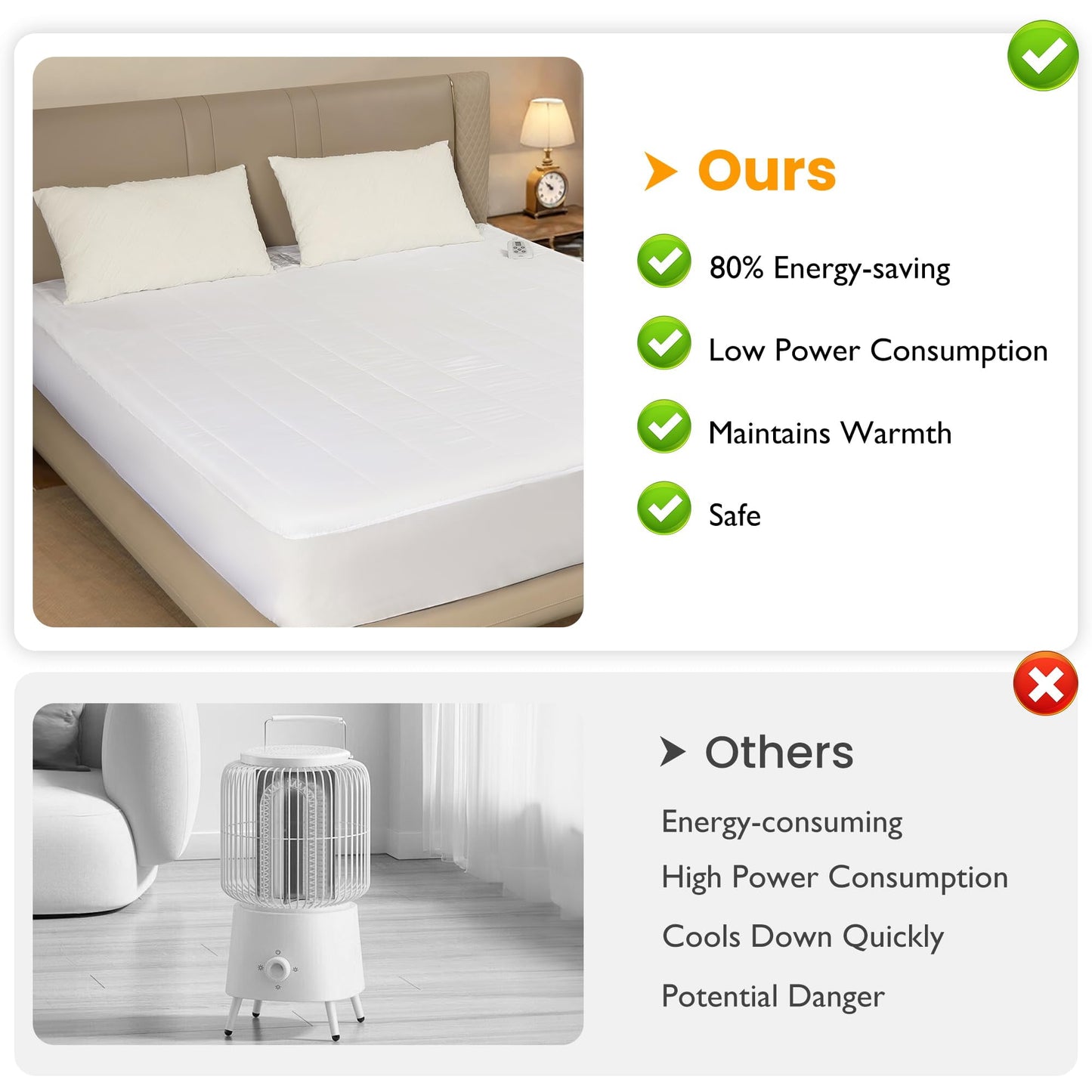 Sunvivi Twin Size Heated Mattress, Electric Bed Mattress Pad with 12-Hour Timer & 10 Heat Settings, Full Bed Warmer, Machine Washable, 39" x 75"