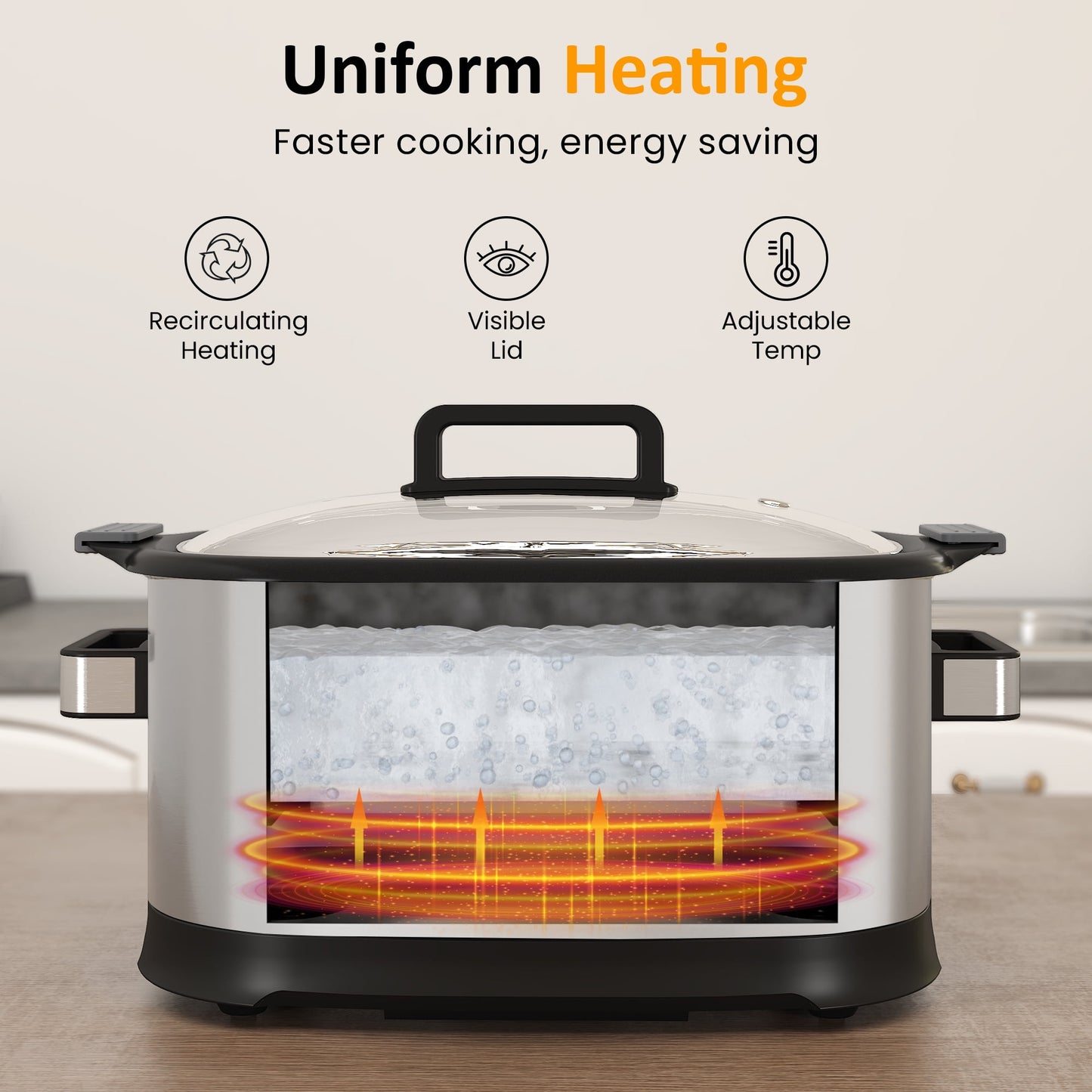 Sunvivi 6.5 Quart Slow Cooker,11 in 1 programmable Multi-Cooker Food Warmer with Digital Timer, Temp Control