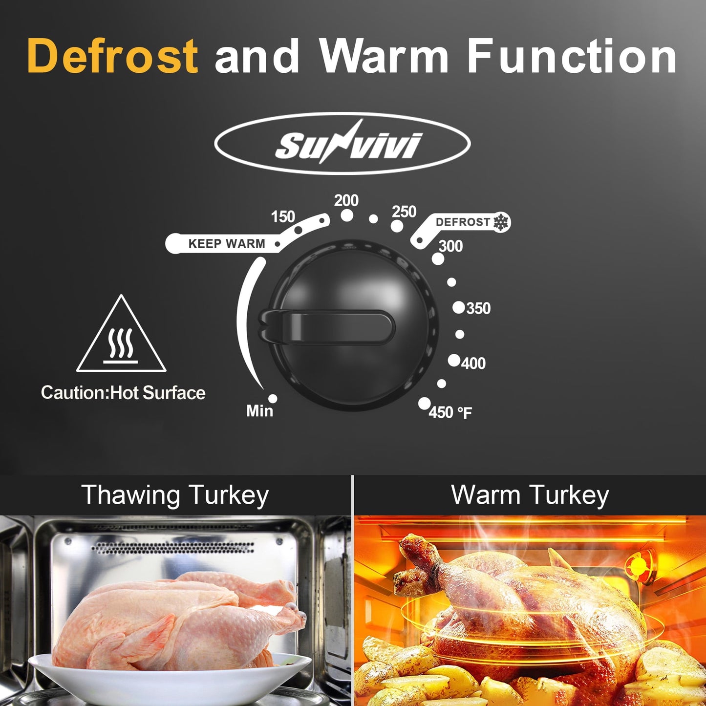 Sunvivi Roaster Oven with Self-Basting Lid, 14qt Electric Roaster with Removable Pan & Rack, Turkey Roaster Oven with Defrost & Warm Function, Stainless Steel, Black