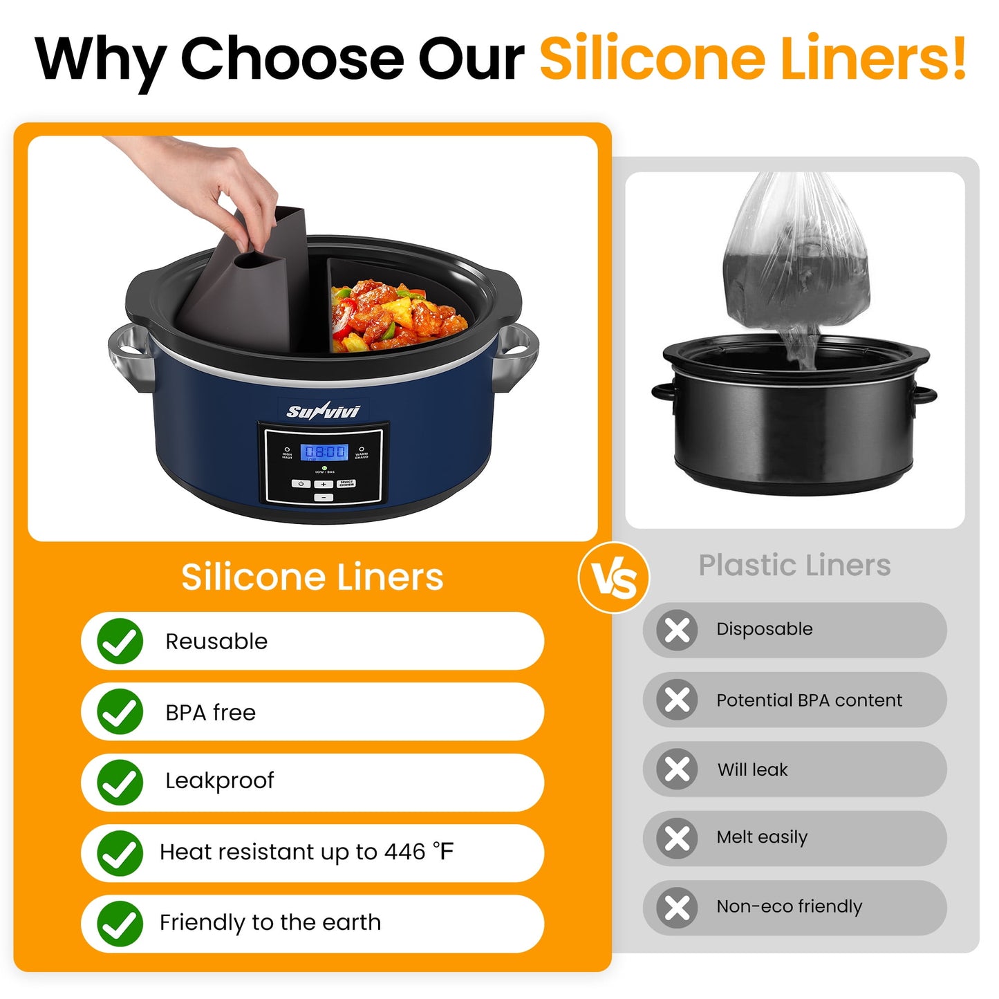 Heynemo 6 Qt Programmable Slow Cooker with 2-in-1 Silicone Liners and Digital Timer, Blue