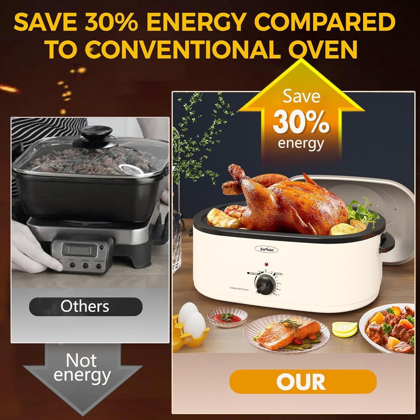 Superjoe 18 QT Electric Roaster Oven, Stainless Steel Roaster Pan for Turkey with Removable Insert Pot, White