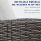 4 Piece Wicker Conversation Set