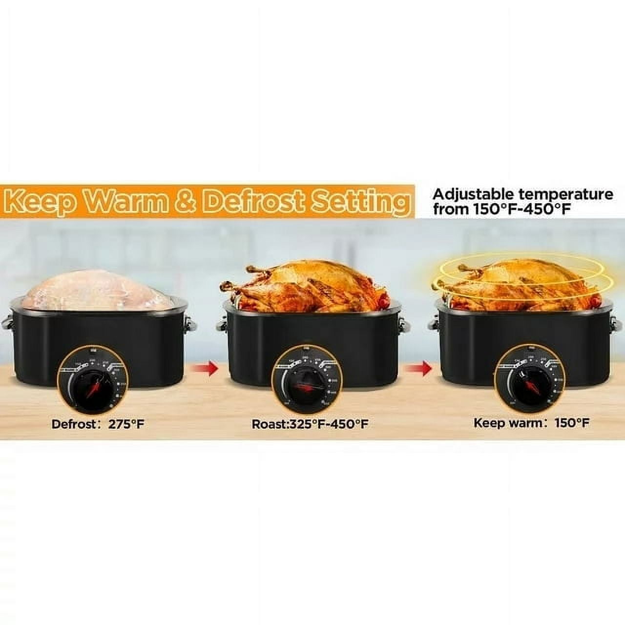 26 Quart Electric Roaster Oven Stainless Steel Turkey Roaster Oven, Self-Basting Lid Removable Insert Pot, Black