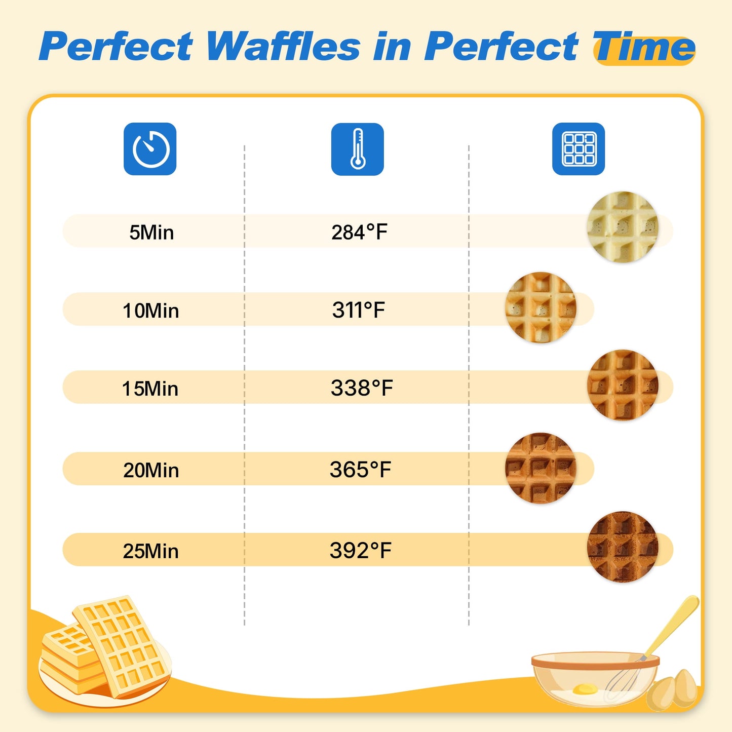 Sunvivi 4-Slice Belgian Waffle Maker, 1200W Waffle Iron with LCD Timer, Temp Control & Nonstick Plates, Stainless Steel, Black