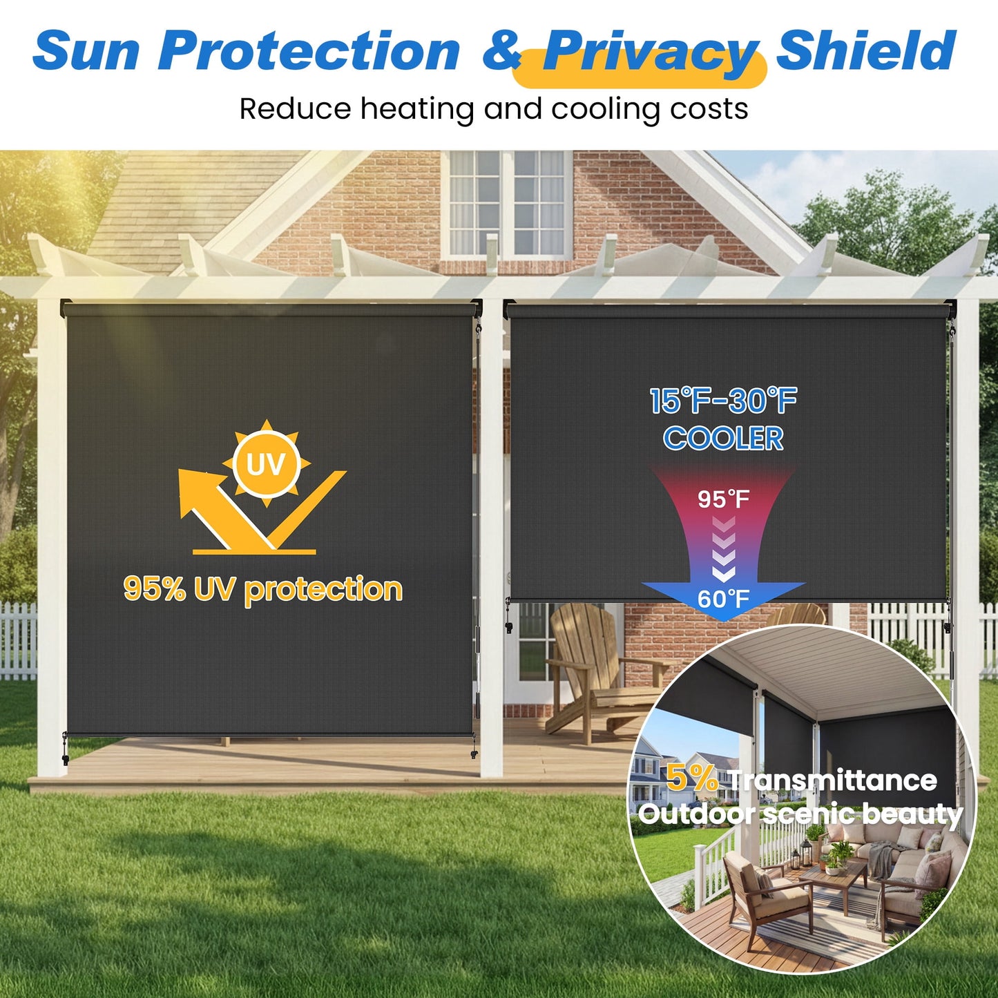 Heynemo 8'x 8' Outdoor Roller Shade, Cordless Patio Shade with Crank Handle, 95% UV Protection Outdoor Blind for Porch, Gazebo, Pergola, Black