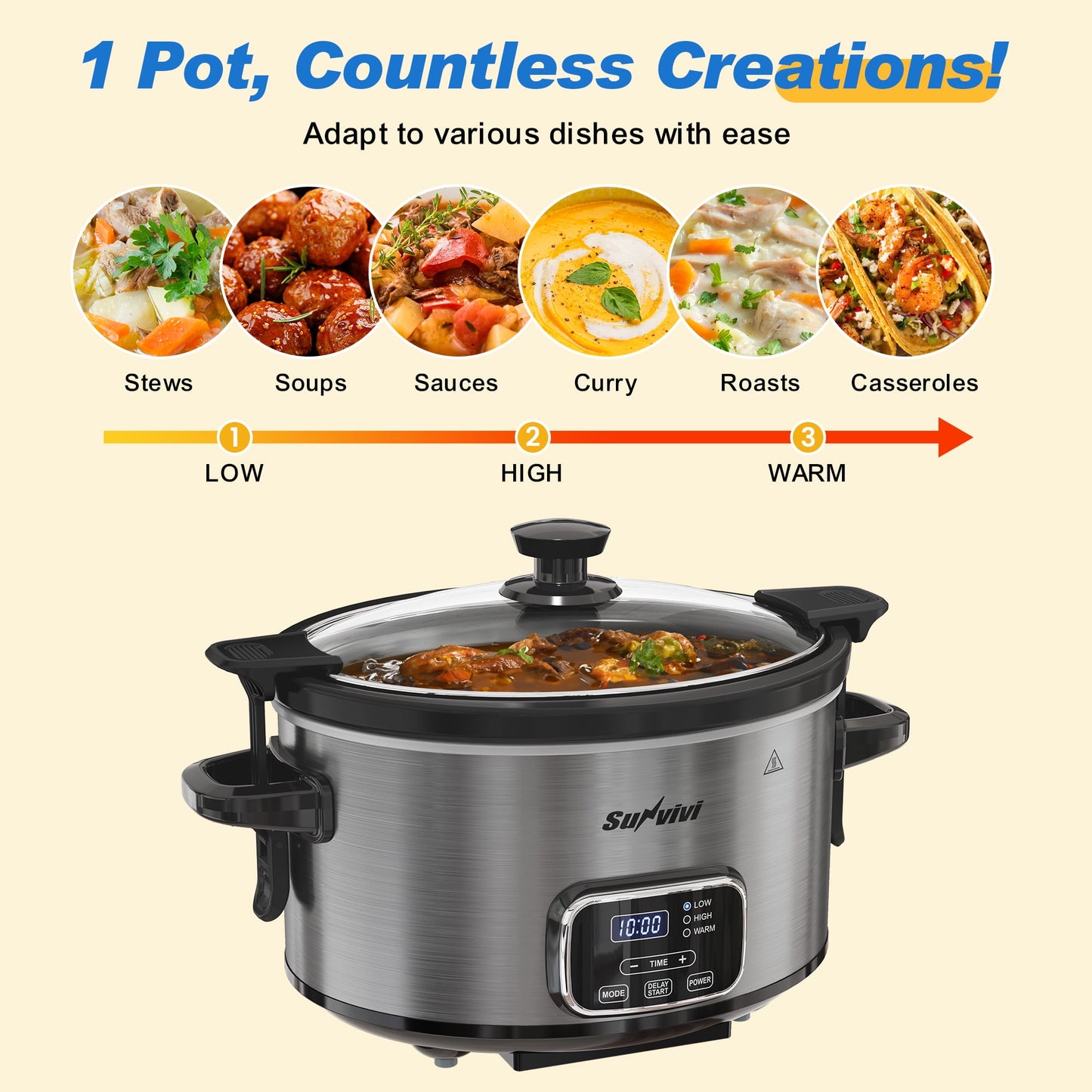 Sunvivi 4QT Digital Slow Cooker, Programmable Crock Pot with Locking Lid, Timer, 3 Heat Settings & Removable Ceramic Insert, Gray