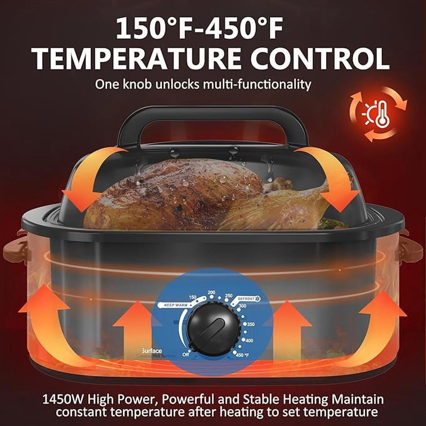Superjoe Roaster Oven 28 Quart, Electric Roaster Oven with Visible & Self-Basting Lid, Turkey Roaster Oven with Removable Pan & Rack, Variable Temperature Control, Stainless Steel, Blue