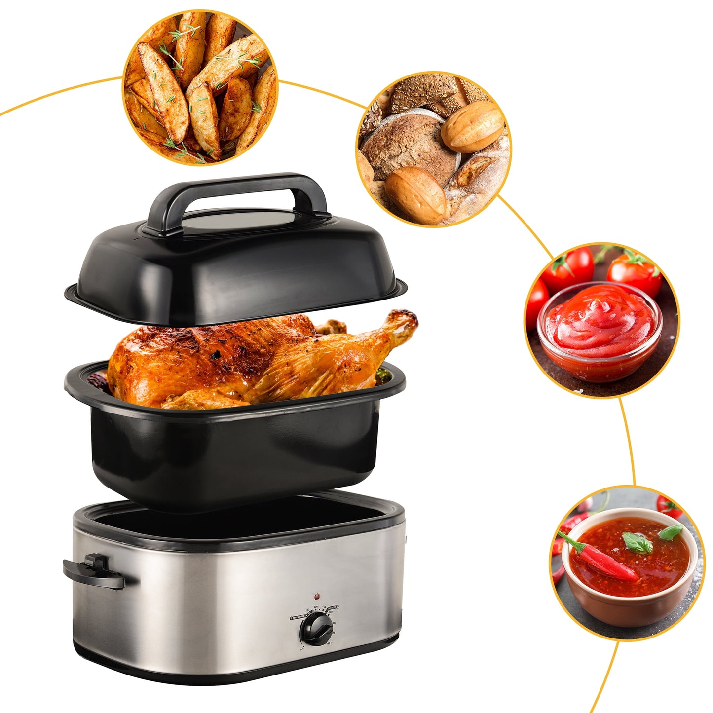 RoyalCraft 26 Quart Electric Turkey Roaster Oven with Visible & Self-Basting Lid, Stainless Steel