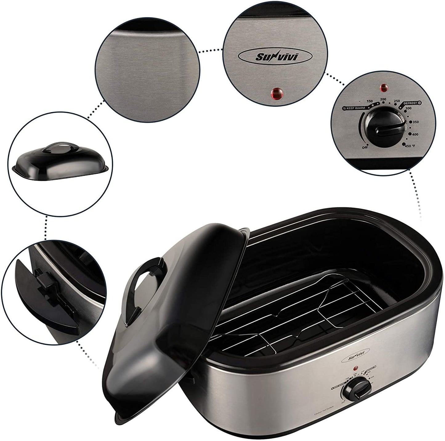 Superjoe 20 Quart Electric Roaster Oven with Self-Basting Lid & Removable Pan,Stainless Steel,Sliver,1 PCS