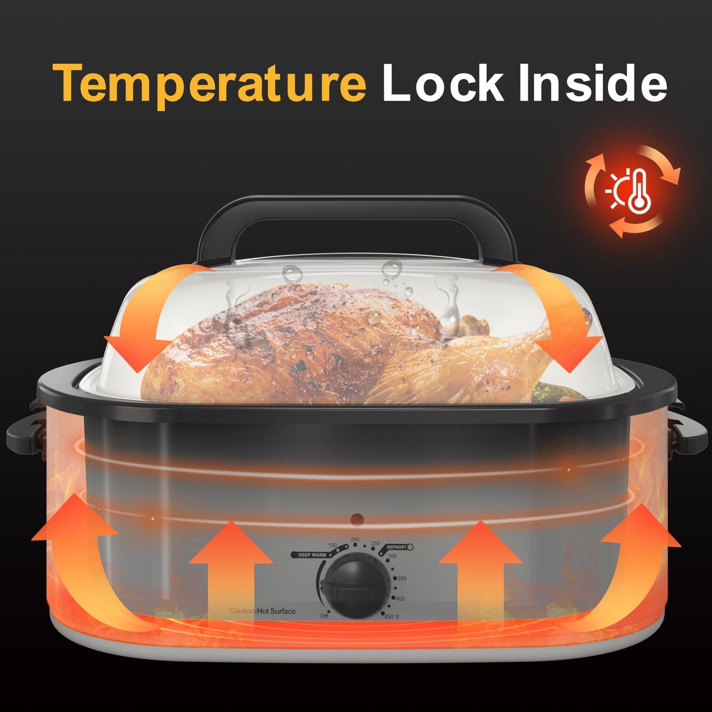 Royalcraft 24 Quart Electric Turkey Roaster Oven with Visible Glass Lid,Removable Pan & Rack, Stainless Steel, White