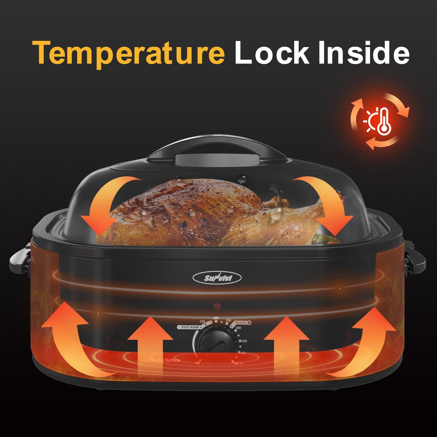 Sunvivi 18QT Roasting Oven with Self-Basting Lid Removable Pan, 150 to 450F Temperature Control Cool-Touch Handles,Blue