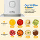 Heynemo 4-in-1 Multifunctional Food Processor, 350W Electric Chopper with Meat Grinder, Juicer, Coffee Grinder & Garlic Peeler