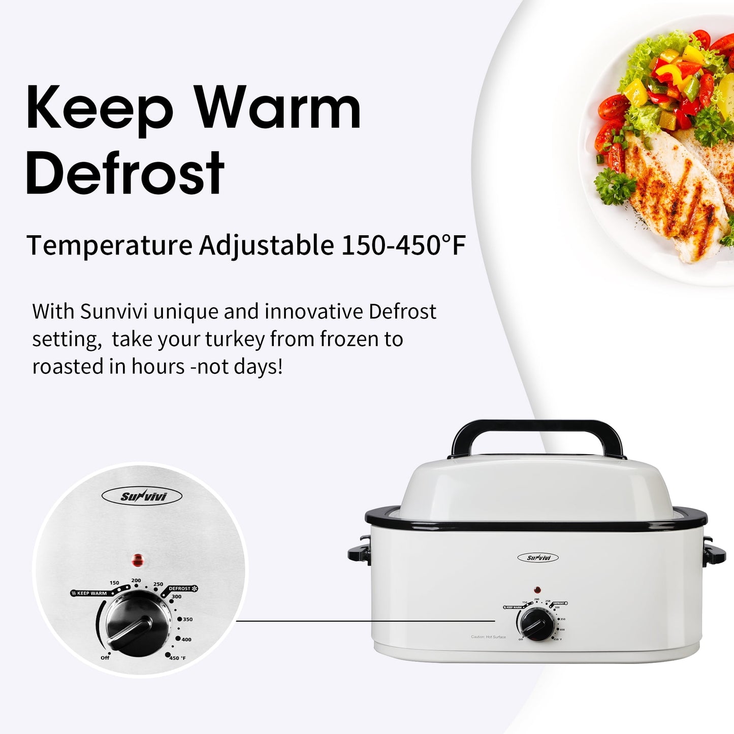 RoyalCraft 22 Quart Electric Roaster Oven with Visible & Self-Basting Lid, Stainless Steel, White