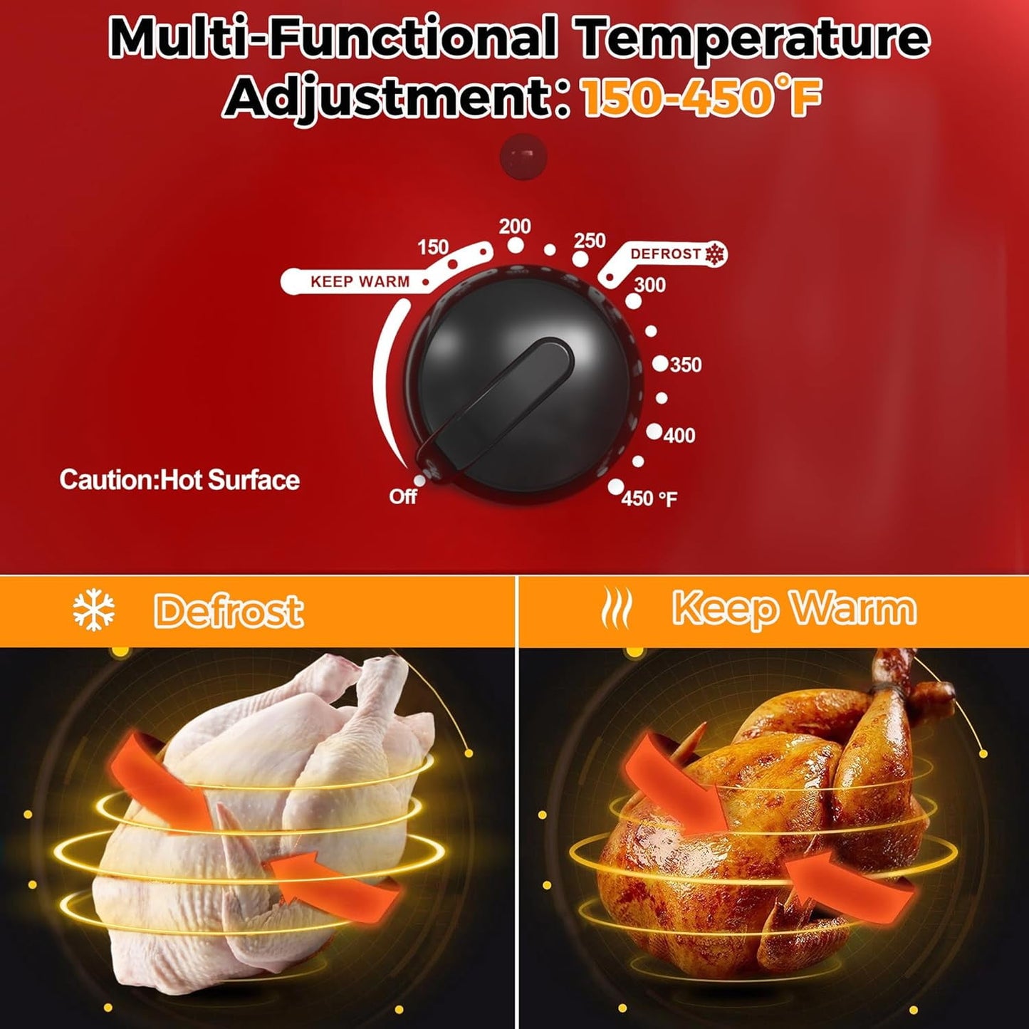 Superjoe 24 Quart Roaster Oven with Self-Basting Lid, Electric Turkey Roaster with Thaw & Warm Function, Adjustable Temperature Roaster With Removable Pan & Rack, Stainless Steel, Red