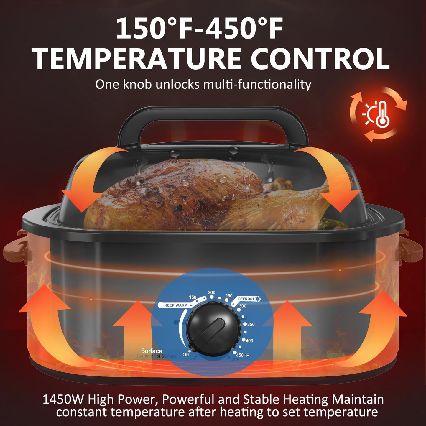 RoyalCraft Roaster Oven 28 Quart, Electric Roaster Oven with Visible & Self-Basting Lid, Turkey Roaster Oven with Removable Pan & Rack, Variable Temperature Control, Stainless Steel, Blue