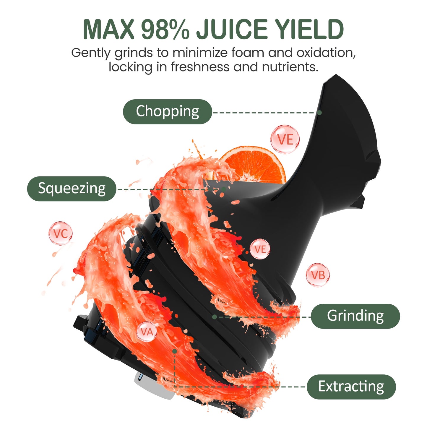 Sunvivi Cold Press Masticating Juicer Machine - 5.9" Wide Feed Chute, Dual-Layer Strainer