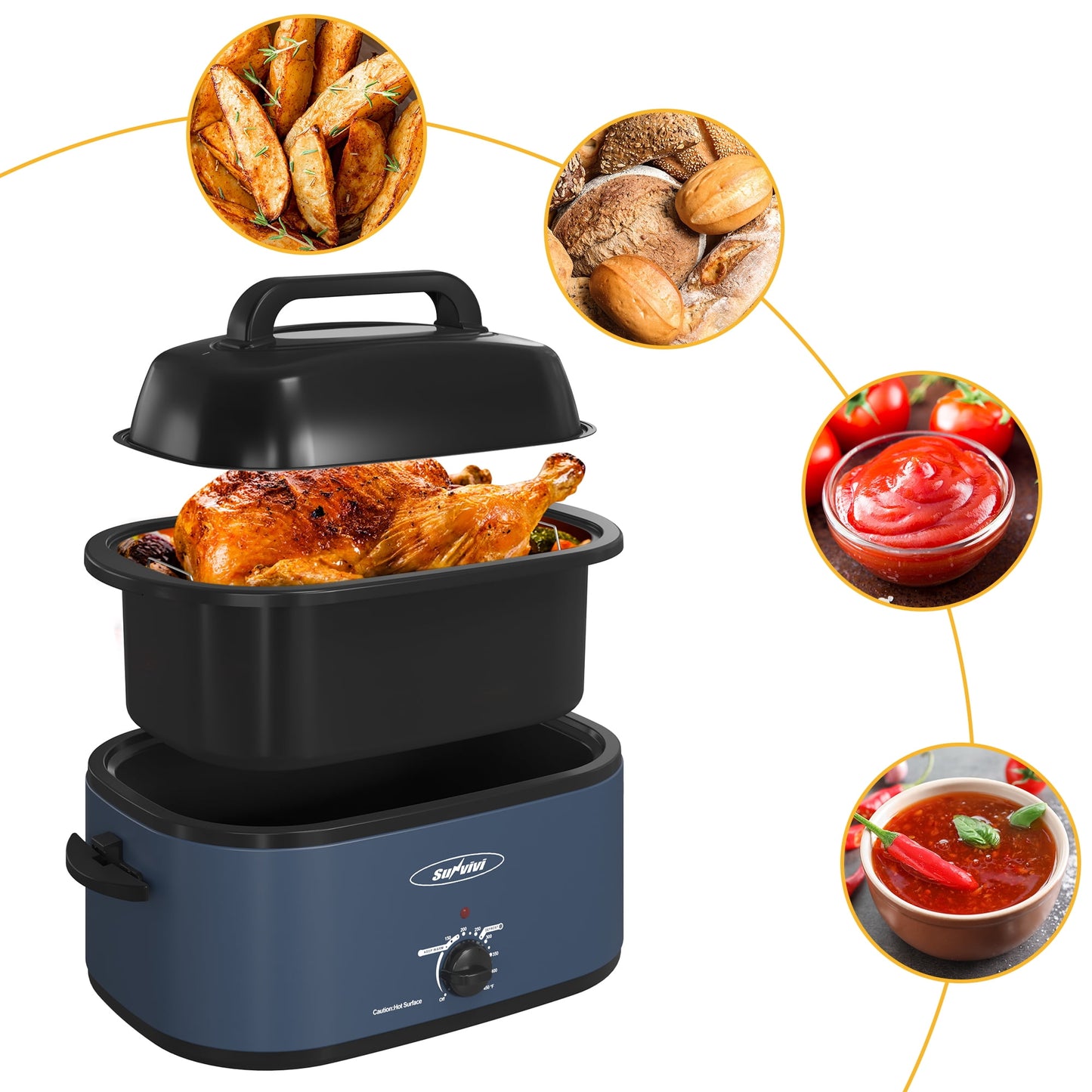 Sunvivi 26 Quart Electric Turkey Roaster Oven Upgraded Large Size with Visible Glass Lid, Removable Pan & Rack, Stainless Steel, Blue